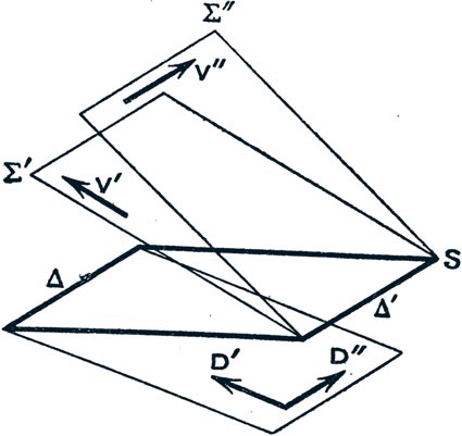 Franchir le seuil du territoire des alburarismis ! Un récit aventureux de Bernard Teulon-Nouailles avec Magazine Aléatoire.