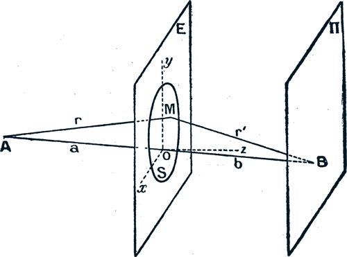 Franchir le seuil du territoire des alburarismis ! Un récit aventureux de Bernard Teulon-Nouailles avec Magazine Aléatoire.