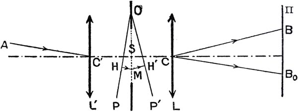 Franchir le seuil du territoire des alburarismis ! Un récit aventureux de Bernard Teulon-Nouailles avec Magazine Aléatoire.