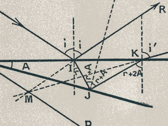 Tout l’art des alburarismis #2. Bernard Teulon-Nouailles